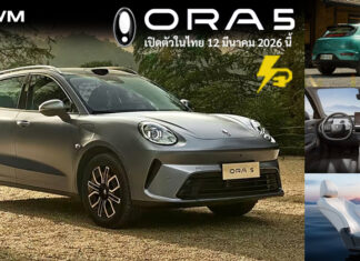 GWM ORA 5 SUV รถไฟฟ้า100% B-SUV เปิดตัว 12 มีนาคม 2026 นี้ ! ประกอบไทย พวงมาลัยขวาแห่งแรกในโลก GWM ORA 5 SUV