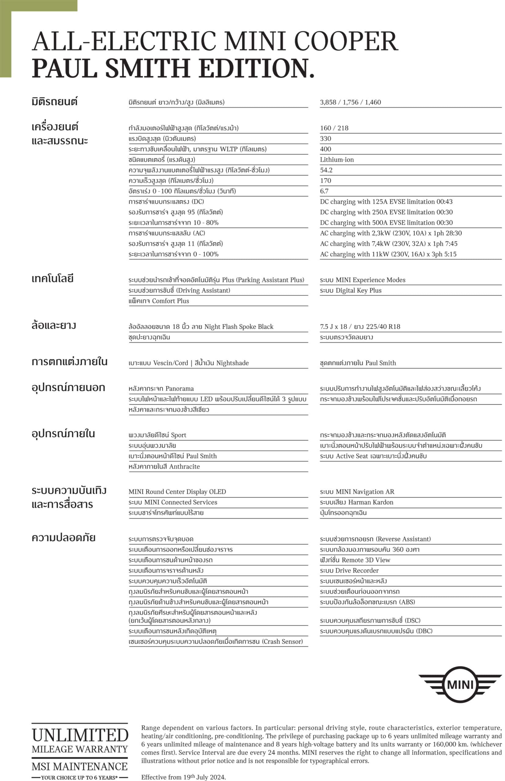 MINI Cooper SE Paul Smith Edition