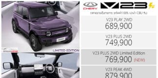 CHERY V23 รถไฟฟ้า100% ราคาอย่างเป็นทางการ : 689,900 – 879,900 บาท | Limited Edition สีม่วง Pop Purple ภายในขาว Chery V23