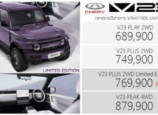 CHERY V23 รถไฟฟ้า100% ราคาอย่างเป็นทางการ : 689,900 – 879,900 บาท | Limited Edition สีม่วง Pop Purple ภายในขาว Chery V23