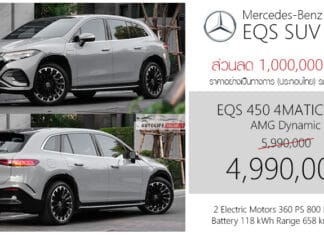ส่วนลด 1,000,000 ! ราคาพิเศษ Mercedes-Benz EQS SUV 450 4MATIC รถไฟฟ้า100% : 4,990,000 บาท (ประกอบไทย)