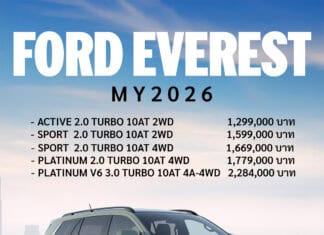Ford EVEREST MY2026 ราคาอย่างเป็นทางการ : 1,299,000 – 2,284,000 บาท | ปรับ Line-up ยกเลิก 2.0 Bi-Turbo