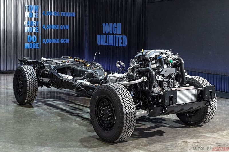 Ford Ranger SUPER DUTY