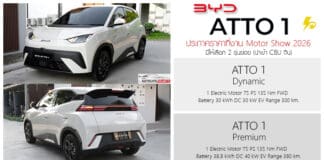 เปิดสเป็ค – ภาพรถคันจริง BYD ATTO 1 รถไฟฟ้า100% เวอร์ชั่นไทย Hatchback 5 ประตู วางตลาดต่ำกว่า Dolphin