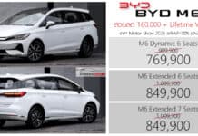 ส่วนลด 160,000 ! BYD M6 รถไฟฟ้า100% ราคาพิเศษ : 769,900 – 849,900 บาท (นำเข้า CBU จีน) | Motor Show 2026