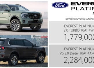 Ford Everest PLATINUM MY2026 ราคาอย่างเป็นทางการ : 1,779,000 – 2,279,000 บาท | 2.0 TURBO / V6 3.0 TURBO