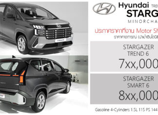เปิดสเป็ค – ภาพรถคันจริง NEW Hyundai STARGAZER Minorchange 2026 ปรับดีไซน์ครั้งใหญ่ เพิ่ม ADAS – Stop&Go Hyundai STARGAZER