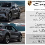 Porsche Cayenne Electric (EV) รถไฟฟ้า100% ราคาอย่างเป็นทางการ เริ่มต้น 6,850,000 – 9,750,000 บาท (นำเข้า CBU) Porsche Cayenne Electric