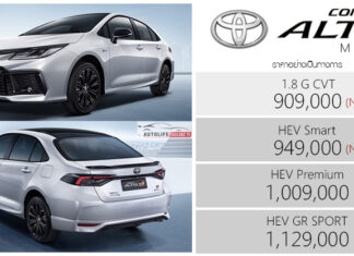Toyota Corolla ALTIS (MY2026) ราคาอย่างเป็นทางการ : 909,000 – 1,129,000 บาท | ยกเลิก 1.6 / เพิ่ม HEV Smart Toyota Corolla ALTIS (MY2026)