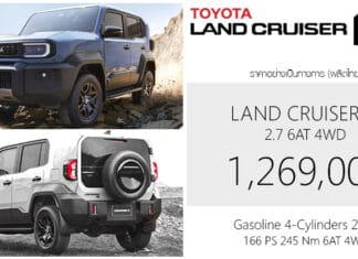 Toyota LAND CRUISER FJ ราคาอย่างเป็นทางการ : 1,269,000 บาท (ผลิตไทย) เบนซิน 2.7 6AT 4WD Toyota LAND CRUISER FJ