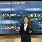 ‘กรุงศรี ออโต้’ คาดสินเชื่อยานยนต์ ปี’69 ลดลง 4% จับตาสงครามใกล้ชิด กรุงศรี ออโต้