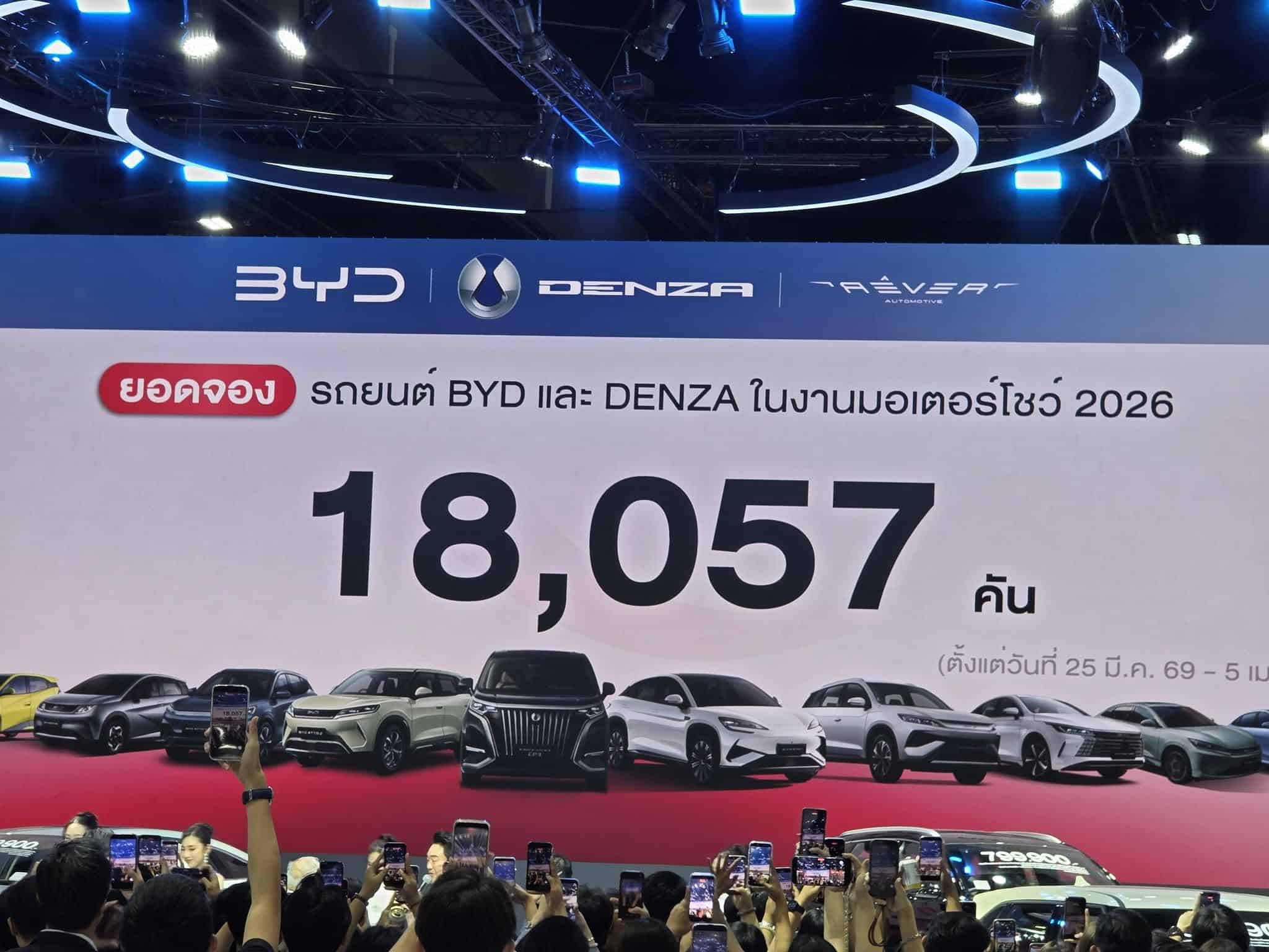 BYD