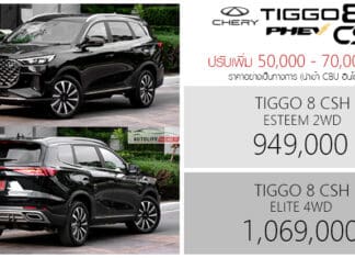 ปรับเพิ่ม 70,000 ! CHERY TIGGO 8 CSH PHEV ราคาอย่างเป็นทางการ : 949,000 – 1,069,000 บาท | SUV เบาะ 3 แถว 7 ที่นั่ง