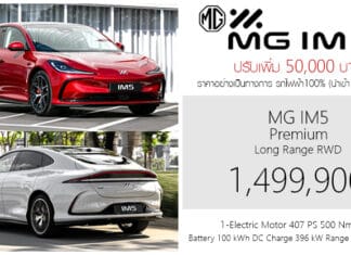ปรับเพิ่ม 50,000 ! MG IM5 รถไฟฟ้า100% ราคาอย่างเป็นทางการ : 1,499,900 บาท | แบต 100 kWh วิ่งระยะ 860 km. MG IM5