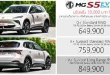 ปรับเพิ่ม 30,000 ! MG S5 EV Plus รถไฟฟ้า100% ราคาอย่างเป็นทางการ : 649,000 – 849,900 บาท (ประกอบไทย) MG S5 EV