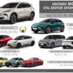 MG สรุปยอดจองในงาน Motor Show 2026 รวม 10,537 คัน (อันดับ4) | MG S5 / MG4 ควงคู่ ยอดนิยม MG