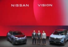 Nissan ประกาศแผนกลยุทธ์ระยะยาว ‘ Mobility Intelligence for Everyday Life ’ JUKE EV / X-TRAIL / XTERRA / SKYLINE