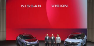 Nissan ประกาศแผนกลยุทธ์ระยะยาว ‘Mobility Intelligence for Everyday Life’