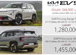 ส่วนลด 344,000 ! ราคาพิเศษ KIA EV5 รถไฟฟ้า100% : 1,280,000 – 1,455,000 บาท (นำเข้า CBU จีน) | วิ่งระยะ 665 km. KIA EV5