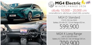 ปรับเพิ่ม 20,000 ! NEW MG4 MY2026 (Minorchange) รถไฟฟ้า100% : 599,900 – 709,900 บาท (ประกอบไทย) NEW MG4 MY2026