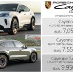 Porsche Cayenne Coupe Electric รถไฟฟ้า100% ราคาอย่างเป็นทางการ เริ่มต้น 7,050,000 – 9,950,000 บาท (นำเข้า CBU) Porsche Cayenne Coupe Electric