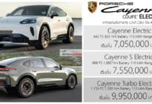 Porsche Cayenne Coupe Electric รถไฟฟ้า100% ราคาอย่างเป็นทางการ เริ่มต้น 7,050,000 – 9,950,000 บาท (นำเข้า CBU) Porsche Cayenne Coupe Electric