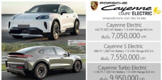 Porsche Cayenne Coupe Electric รถไฟฟ้า100% ราคาอย่างเป็นทางการ เริ่มต้น 7,050,000 – 9,950,000 บาท (นำเข้า CBU) Porsche Cayenne Coupe Electric