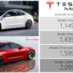 TESLA Model 3 MY2026 ราคาอย่างเป็นทางการ : 1,149,000 – 2,099,000 บาท | ยกเลิก รุ่น Premium LR AWD