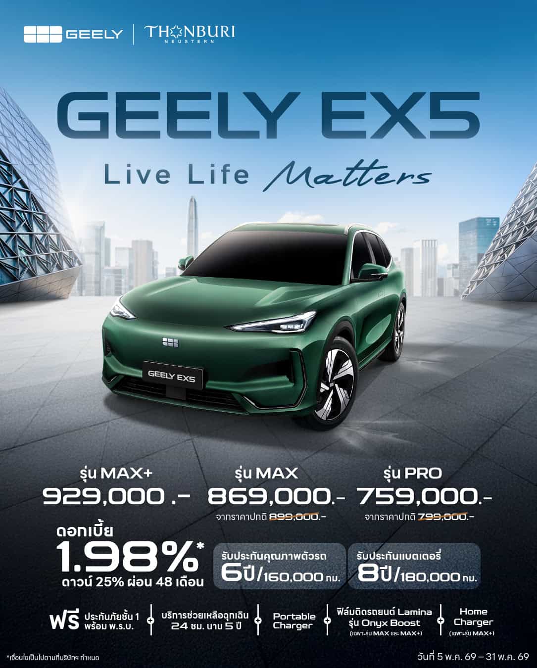 GEELY EX5