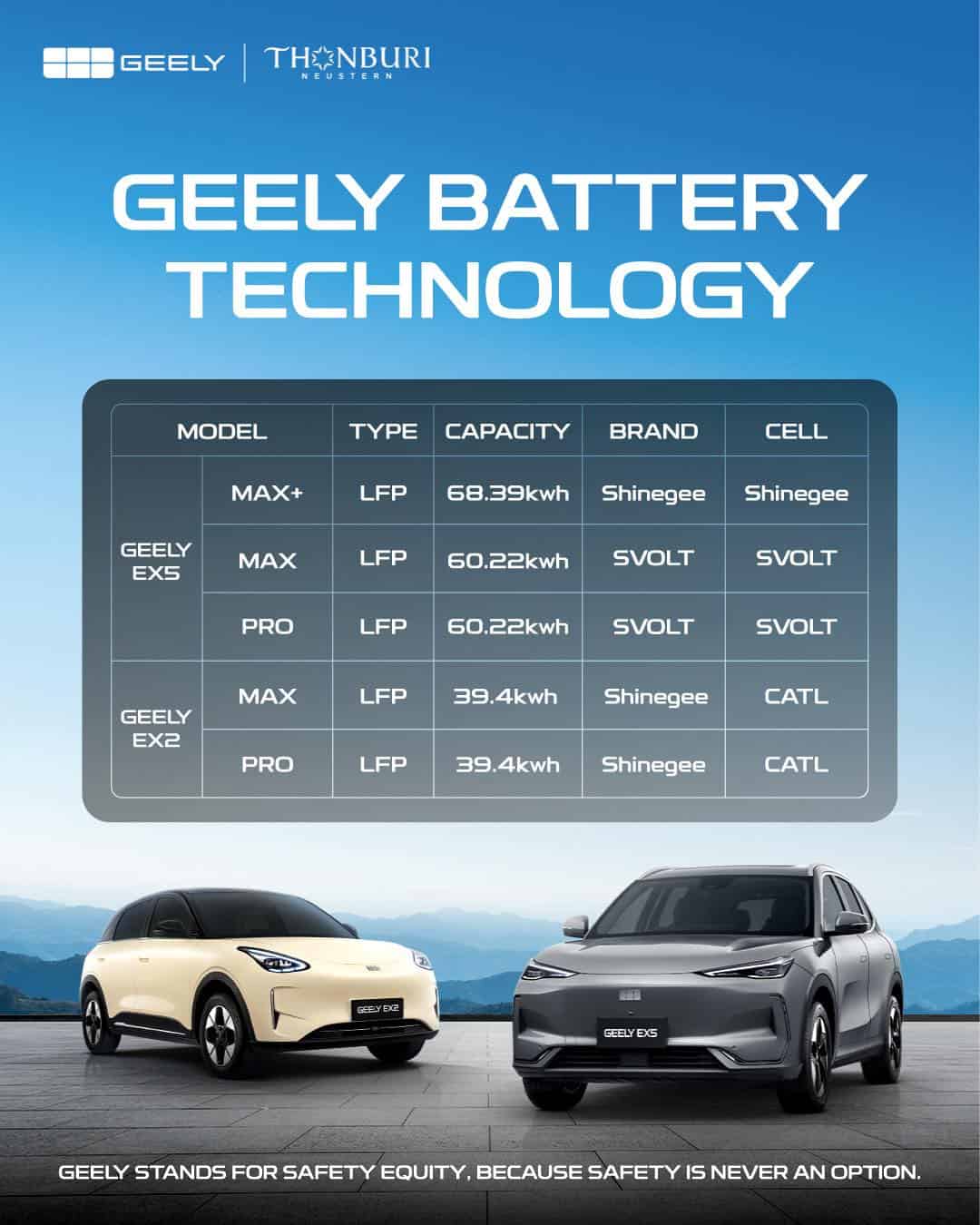 GEELY