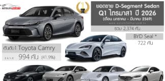 ยอดขาย D-Segment ไตรมาส 1 ปี 2026 (ม.ค.-มี.ค.69) รวม 2,374 คัน : Toyota Camry ครองแชมป์ ยอดขาย