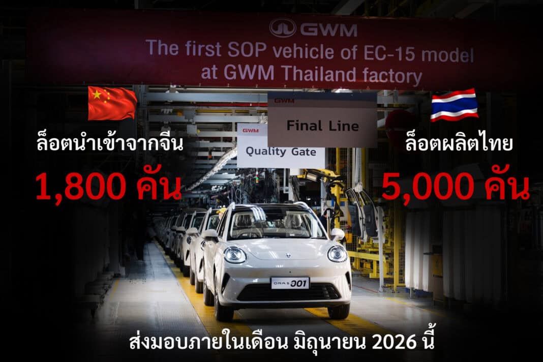 GWM ORA 5 BEV