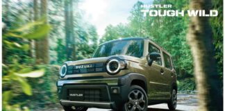 Suzuki Hustler / Hustler Tough Wild Minorchange เพิ่มอุปกรณ์ พร้อมปรับรูปลักษณ์