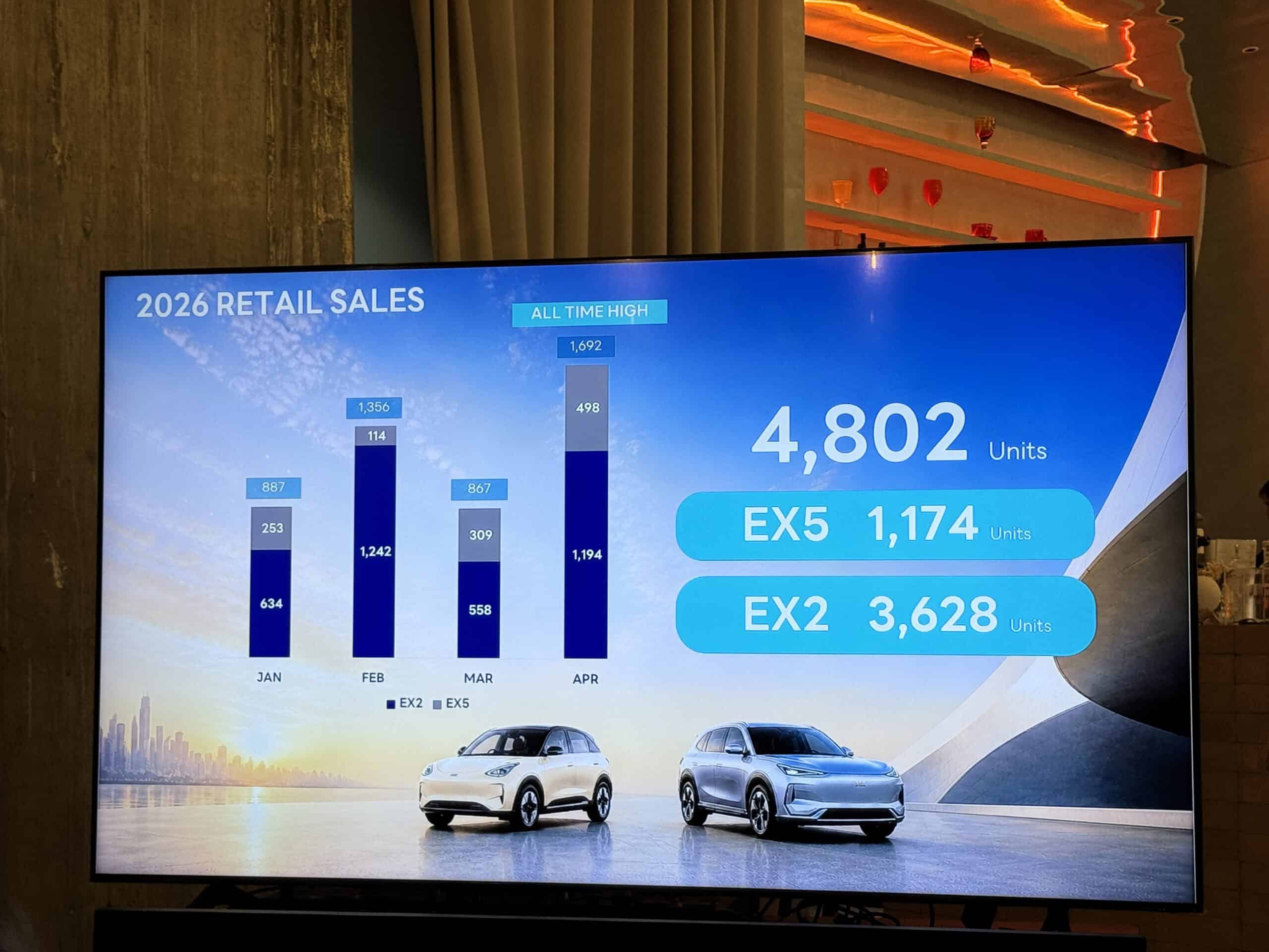 GEELY