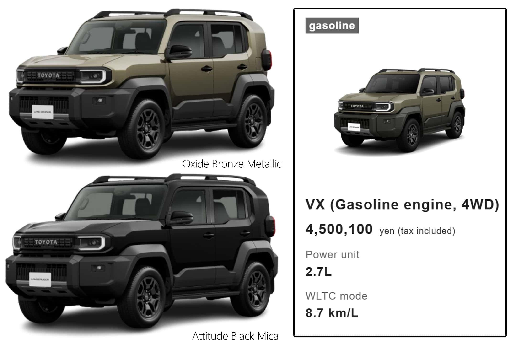 Toyota Land Cruiser FJ