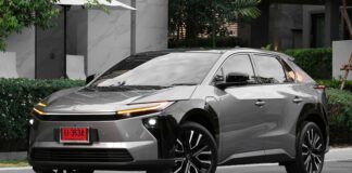 พาไปชมภาพรถคันจริง Toyota BZ4X Minorchange รถไฟฟ้า100% ราคาอย่างเป็นทางการ : 1,529,000 – 1,649,000 บาท (นำเข้า CBU ญี่ปุ่น) Toyota BZ4X