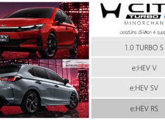 เปิดสเป็คเวอร์ชั่นไทย Honda City Minorchange 2026 (SEDAN/HATCHBACK) : 1.0 TURBO / e:HEV 1.5 Full Hybrid Honda City Minorchange 2026