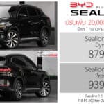 ปรับเพิ่ม 40,000 ! BYD Sealion 6 DM-i PHEV ราคาอย่างเป็นทางการ : 879,900 – 939,900 บาท (ประกอบไทย) | 1 กรกฎาคม 2026