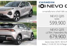 ChangAn NEVO Q05 รถไฟฟ้า100% ราคาอย่างเป็นทางการ : 599,900 – 679,900 บาท (ประกอบไทย) | B-SUV Changan NEVO Q05