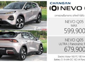 ChangAn NEVO Q05 รถไฟฟ้า100% ราคาอย่างเป็นทางการ : 599,900 – 679,900 บาท (ประกอบไทย) | B-SUV Changan NEVO Q05