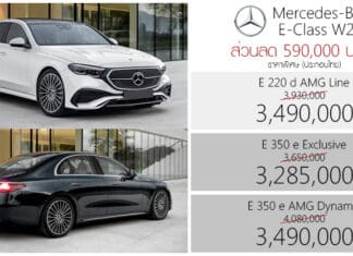 ส่วนลด 590,000 ! ราคาพิเศษ Mercedes-Benz E 220 d / E 350 e (W214) : 3,285,000 – 3,490,000 บาท (ประกอบไทย)