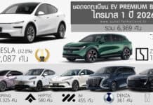 ยอดจดทะเบียน รถ EV Premium Brand ในไทย ไตรมาส 1 ปี 2026 รวม 6,369 คัน | TESLA ครองแชมป์ ยอดจดทะเบียน
