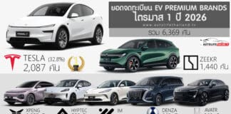 ยอดจดทะเบียน รถ EV Premium Brand ในไทย ไตรมาส 1 ปี 2026 รวม 6,369 คัน | TESLA ครองแชมป์ ยอดจดทะเบียน