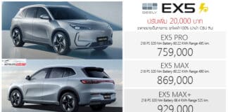 GEELY EX5 รถไฟฟ้า100% ราคาอย่างเป็นทางการ : 759,000 – 929,000 บาท (นำเข้า CBU จีน) | มีผล 5 พฤษภาคม 2026