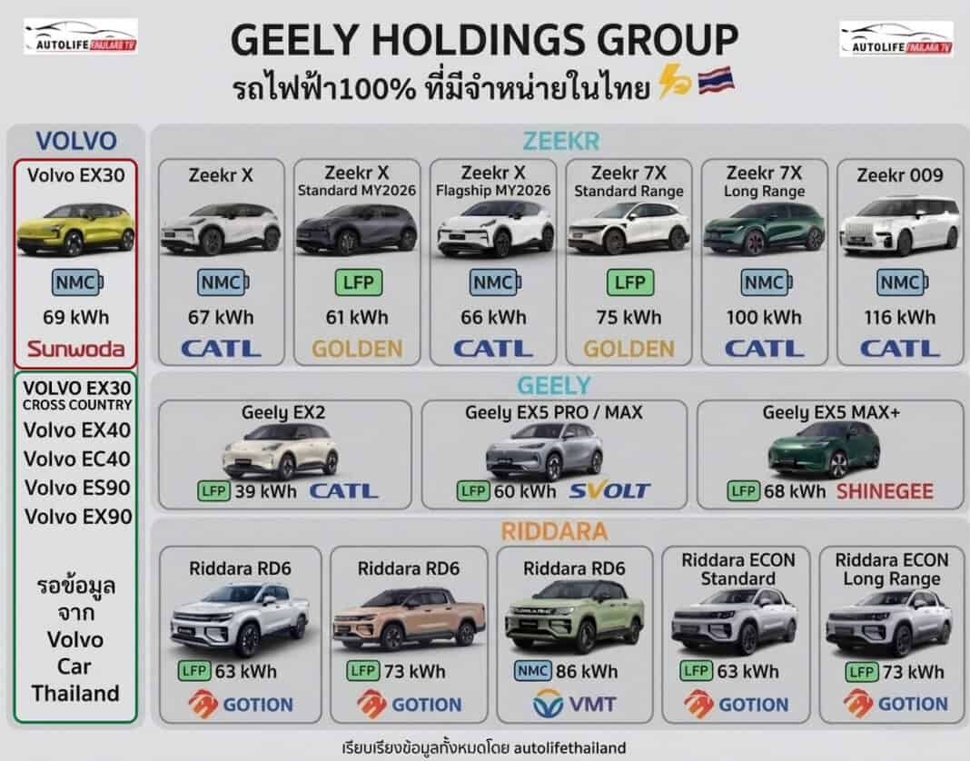 GEELY