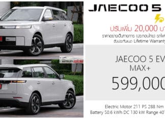 ปรับเพิ่ม 20,000 ! JAECOO 5 EV MAX+ รถไฟฟ้า100% ราคาอย่างเป็นทางการ : 599,000 บาท (ประกอบไทย) | มีผล 5 พฤษภาคม 2026 JAECOO 5 EV