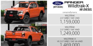 ภาพรถคันจริง – ราคาอย่างเป็นทางการ Ford Ranger Wildtrak (MY2026) / Wildtrak X : 1,159,000 – 1,469,000 บาท | ดีเซล V6 3.0 เทอร์โบ 4A-4WD Ford Ranger Wildtrak