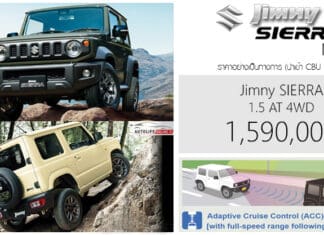 Suzuki Jimny 4WD (MY2026) ราคาอย่างเป็นทางการ : 1,590,000 บาท (นำเข้า CBU ญี่ปุ่น) | เพิ่ม ระบบ Safety Support Suzuki Jimny