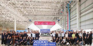 CHANGAN ฉลอง 1 ปีโรงงานระยอง ผลิตครบ 20,000 คันในไทย CHANGAN