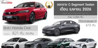 ยอดขาย C-Segment เดือน เมษายน 2026 รวม 1,615 คัน : Honda Civic ครองแชมป์ ยอดขาย